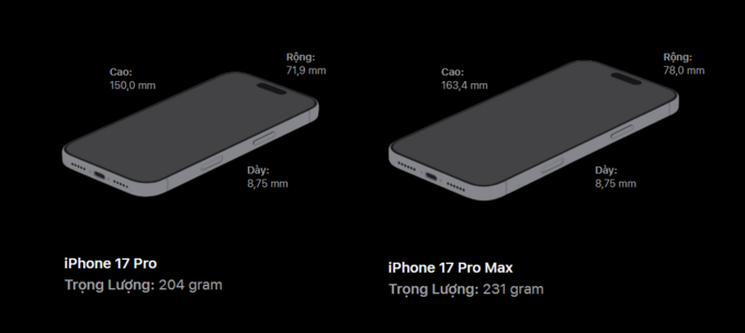 Kích thước iPhone 17 Pro/ 17 Pro Max bao nhiêu inch?
