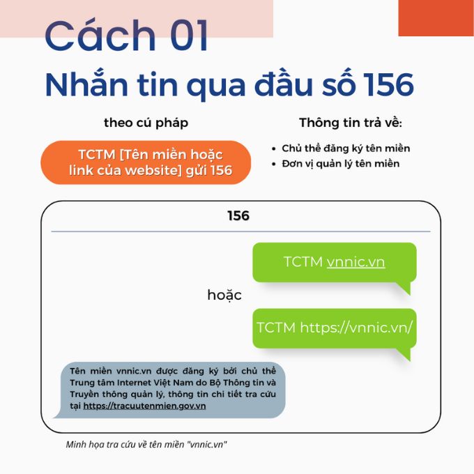 Kiểm tra website lừa đảo qua tổng đái 156