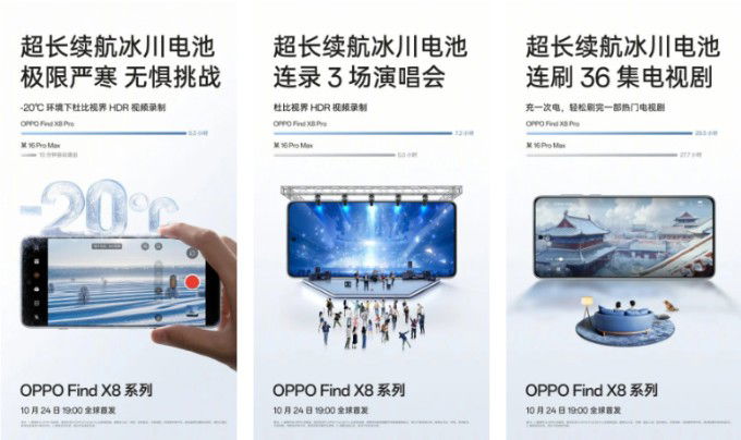 Thời lượng sử dụng nổi bật của Oppo Find X8 Pro