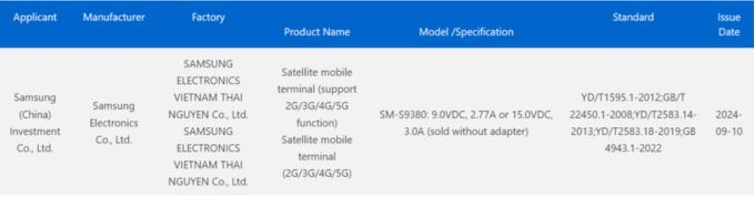 Samsung Galaxy S25 Ultra đạt chứng nhận 3C