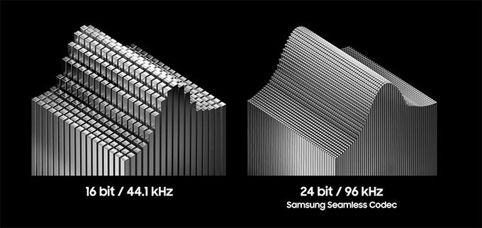 Samsung Seamless Codec và âm thanh Hi-Fi 24-bit: Thiết bị được hỗ trợ