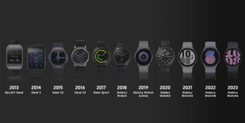 Nhìn lại Galaxy Watch qua các năm, có thay đổi gì