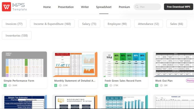 Tính năng nổi bật của WPS Office