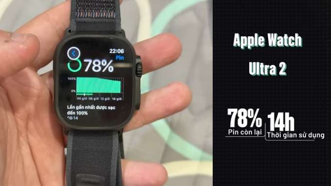 Chọn Apple Watch Series 10, Ultra 2 hay Watch SE 2 về pin