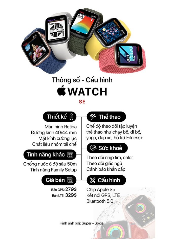 Apple Watch SE sở hữu bảng thông số cấu hình ấn tượng