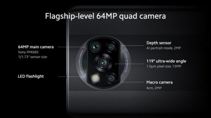 Cụm camera POCO X3 NFC ấn tượng với 4 ống kính được sắp ngọn trong ô hình chữ nhật