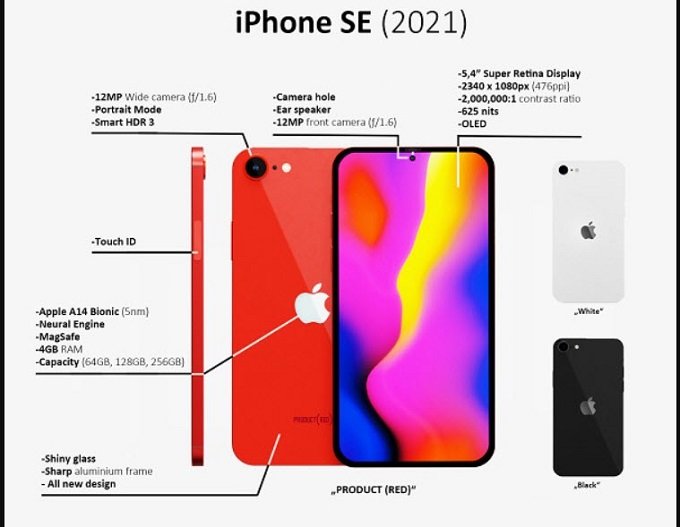 iPhone SE 2021 sẽ sở hữu màn hình lớn ấn tượng