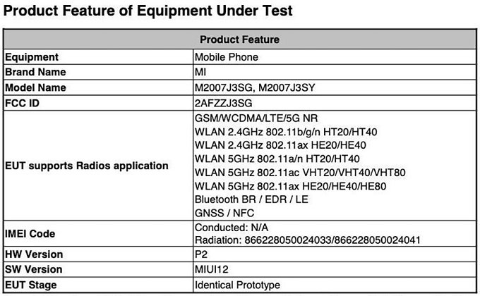 Xiaomi Mi 10T Pro đã liên tiếp đạt được 2 chứng nhận quan trọng từ BIS và FCC tại Mỹ