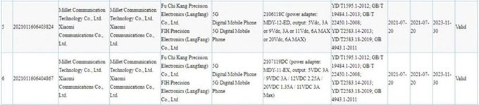 Mi MIX 4 và Xiaomi CC 11 dạt chứng nhận 3C