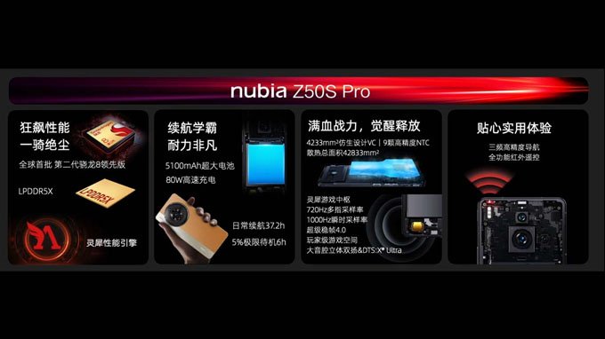 Nubia Z50S Pro có thông số kỹ thuật ấn tượng