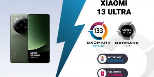 Sạc nhanh của Xiaomi 13 Ultra gây thất vọng trong bài kiểm tra DxOMark