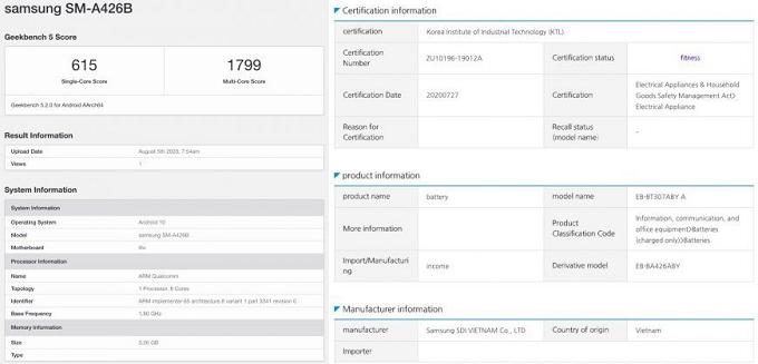 Điểm số trên Geekbench và chứng nhận của Galaxy A42 5G