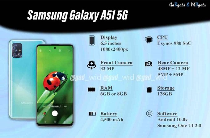 Thông số của Galaxy A51 5G