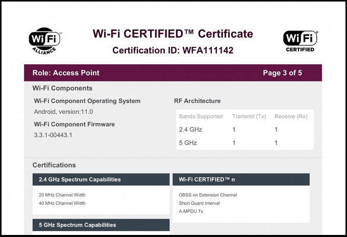 Thông tin trên Wifi Alliance