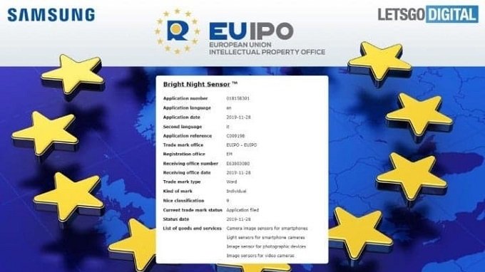 Bản đăng ký bản quyền công nghệ của SAmsung tại EUIPO