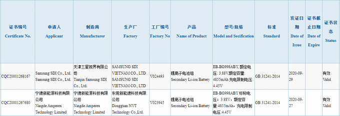 Thông tin về Galaxy S21 Ultra trên trang 3C