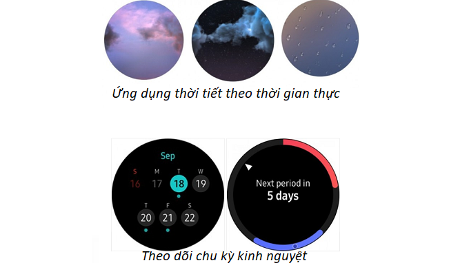 Giao diện ứng dụng thời tiết và ứng dụng theo dõi kinh nguyệt mới