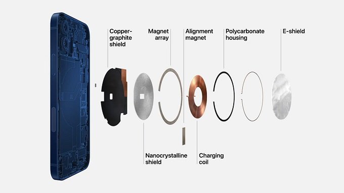 Apple đã chính thức cho biết rằng cụm nam châm ở mặt lưng để hỗ trợ sạc không dây MagSafe