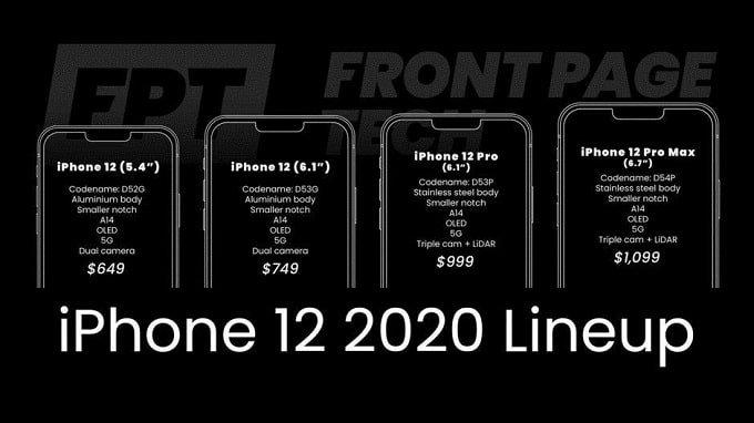 4 model iPhone 12 mới Apple chuẩn bị ra mắt