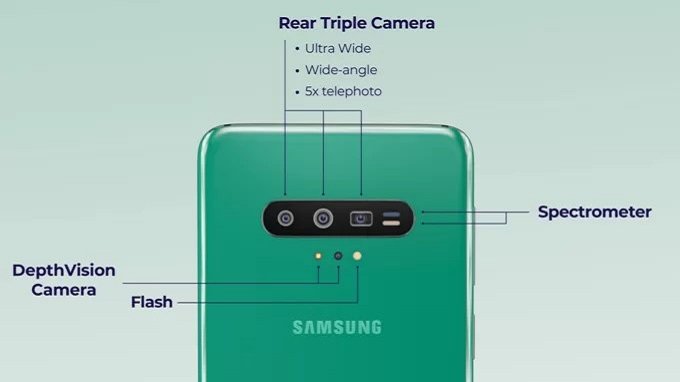 Samsung sẽ trang bị cho Galaxy S11 cụm camera sau hoàn toàn mới
