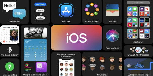 Tổng hợp những điểm mới trên iOS 14 - iOS cuối cùng cũng chịu học hỏi Android