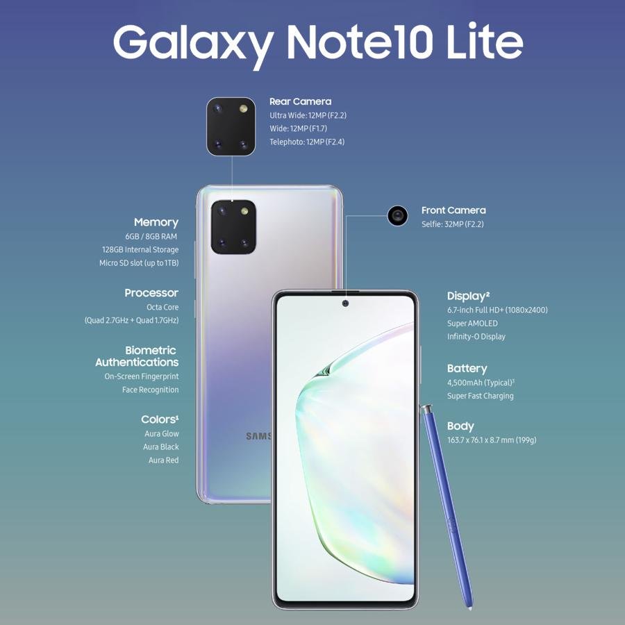 Giá Galaxy Note 10 Lite ra mắt rẻ hơn cả so với Galaxy S10 Lite