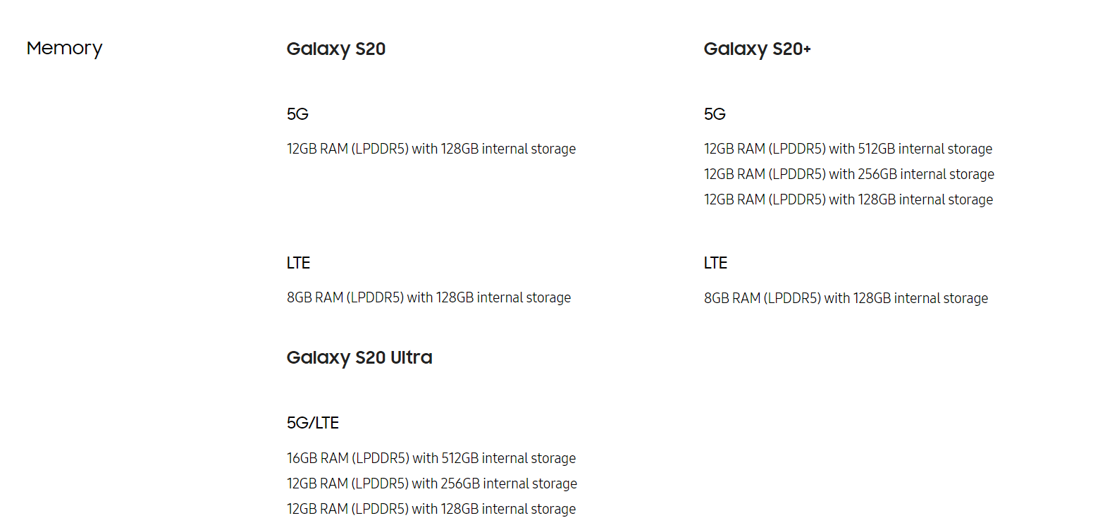 Galaxy S20 trang bị chip nhớ LPDDR5 dung lượng lên đến 16GB
