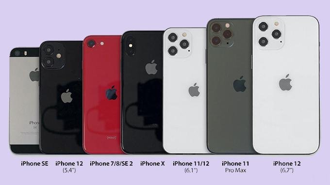 So sánh các phiên bản iPhone 12 với các thế hệ cũ
