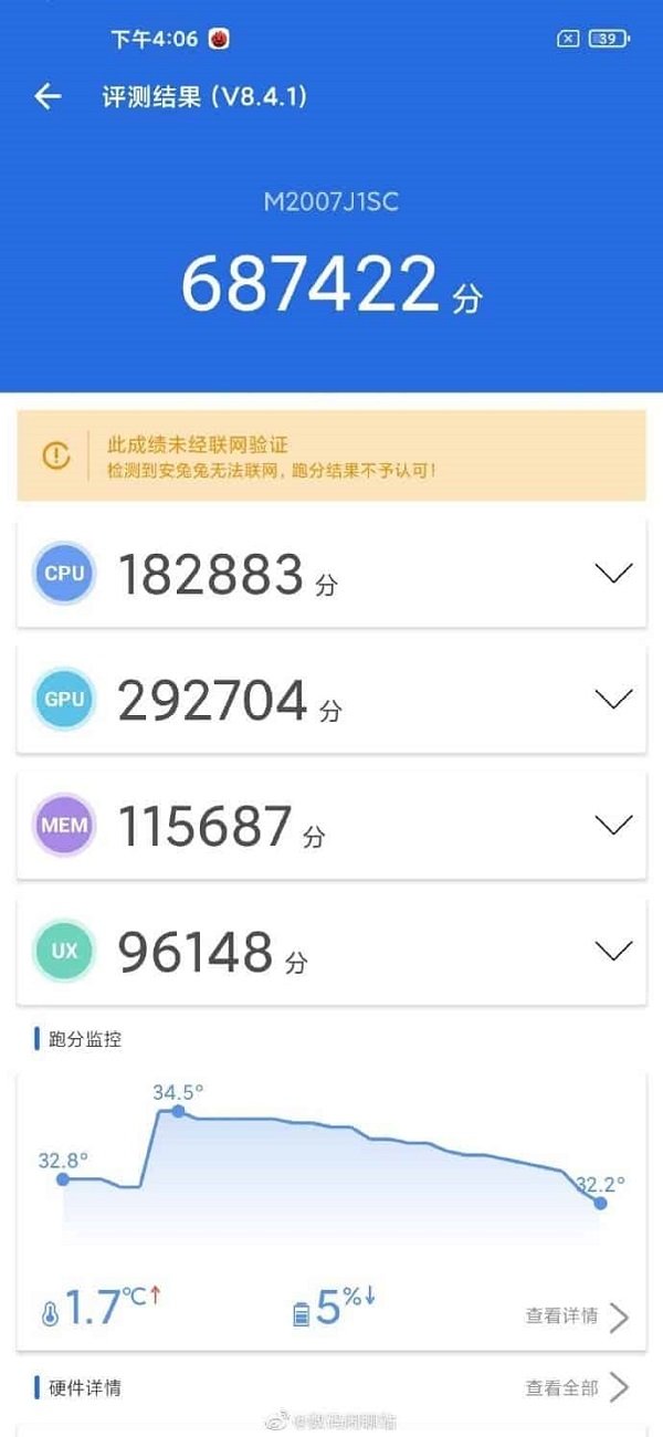 Thông số cấu hình Xiaomi Mi 10 Pro Plus rò rỉ, có thể đạt mức điểm kỷ lục trên AnTuTu từ trước đến nay