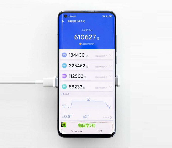  Mi 10 Pro đã tự phá vỡ kỷ lục của chính mình với 610.627 điểm hiệu năng AnTuTu.