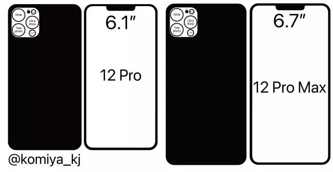 iPhone 12 Pro sẽ được trang bị nhiều tính năng cao cấp như iPhone 12 Pro Max nhưng giá rẻ hơn