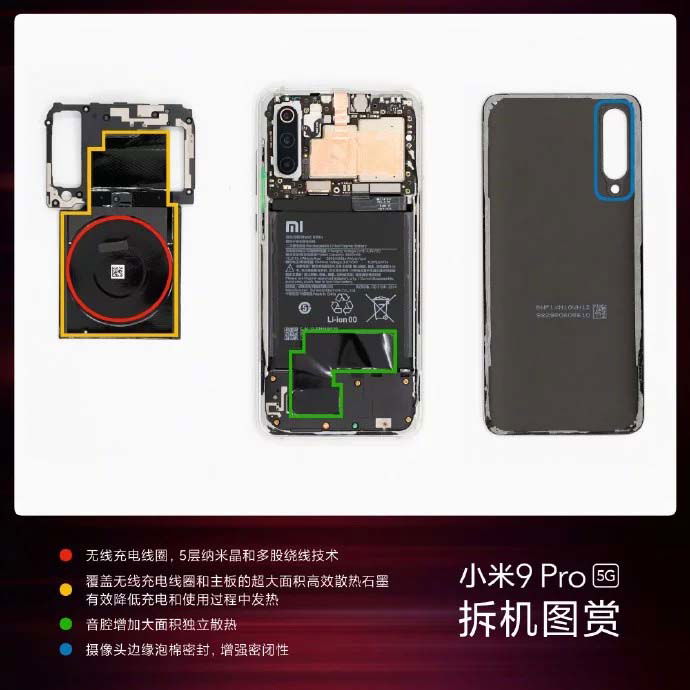 Mổ bụng bên trong điện thoại Xiaomi Mi 9 Pro 5G có gì thú vị?