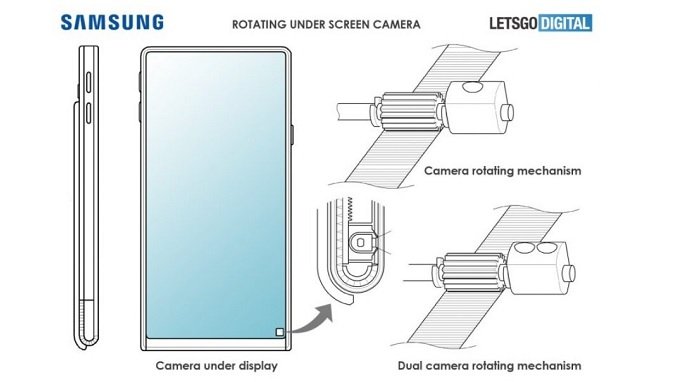 Thiết kế camera và màn hình hoàn toàn mới có thể có trên Galaxy S11