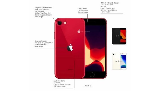 Chi tiết thiết kế iPhone 9 được hé lộ