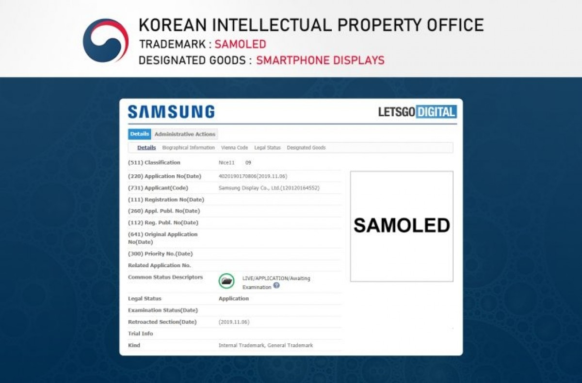 màn hình SAMOLED sẽ được xuất hiện trong điện thoại Galaxy S11 sắp tới