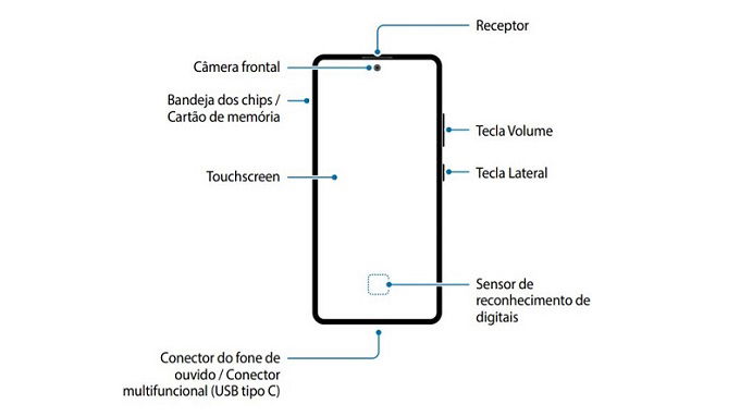 Galaxy S10 Lite sẽ được trang bị màn hình đục lỗ có kích thước 6.7 inch