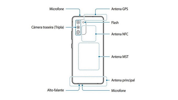 Galaxy S10 Lite sẽ được cung cấp sức mạnh từ bộ chip xử lý Snapdragon 855