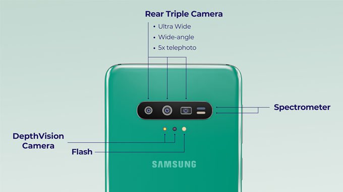 Galaxy S11 sẽ được trang bị camera có độ phân giải lên đến 108 MP