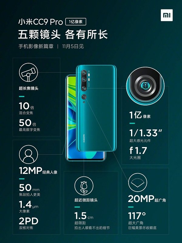 Chi tiết camera Xiaomi Mi CC9 Pro với 5 ống kính, cảm biến 108 MP