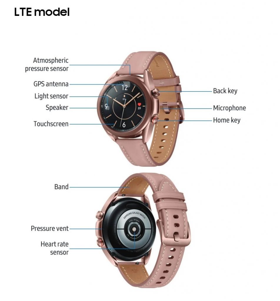 Thông tin quan trọng trên Galaxy Watch 3 vừa được tiếp tục hé lộ thông tài liệu HDSD