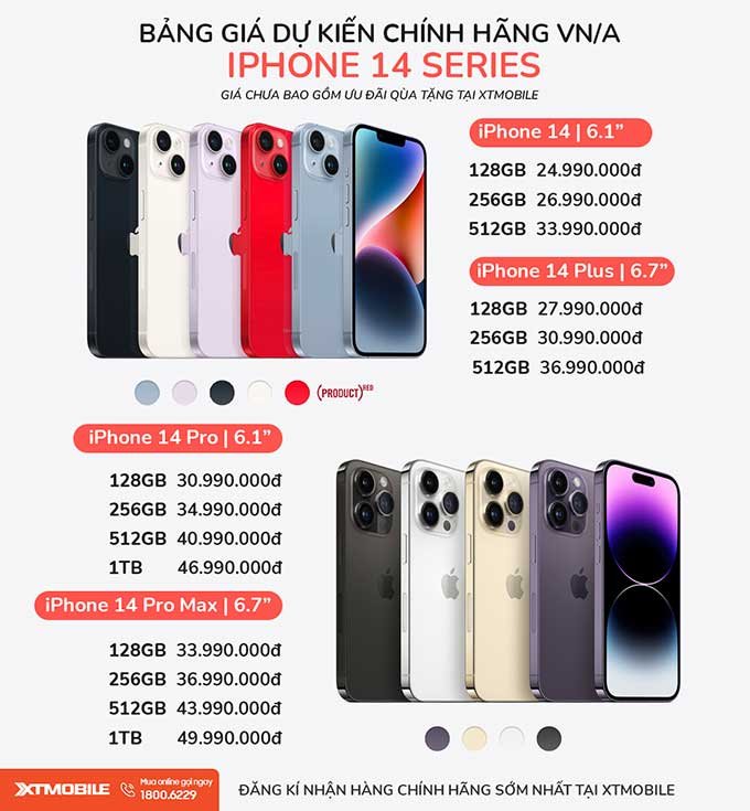 Bảng giá bán tin đồn của iPhone 14 series trước khi đến thị trường Việt Nam