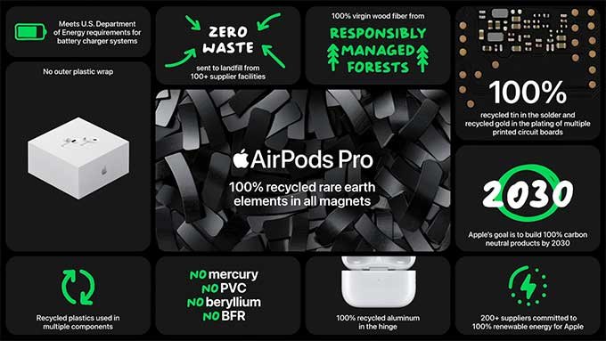 Tổng hợp sự kiện Far Out của Apple: AirPods Pro 2 mới nhất