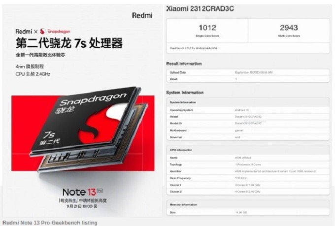 Redmi Note 13 Pro trên điểm chuẩn Geekbench