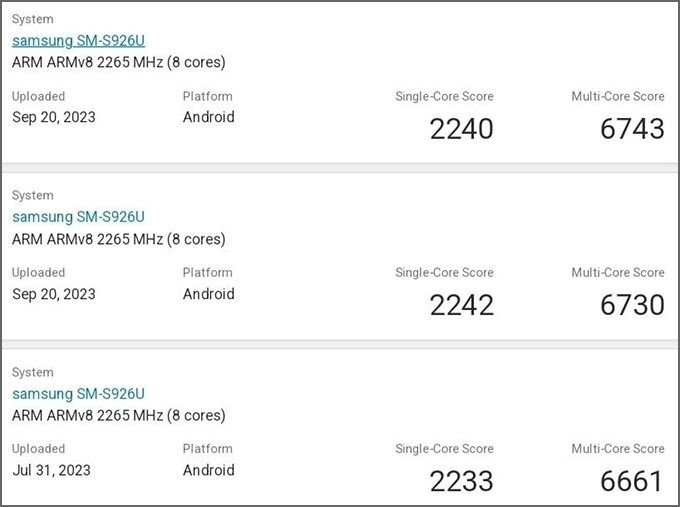 Điểm hiệu năng của chip Snapdragon 8 Gen 3 trên Galaxy S24 Plus
