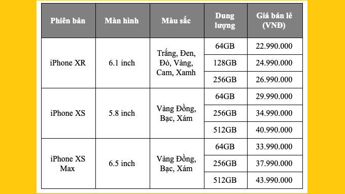 gia-ban-iphone-xr-iphone-xs-xs-max