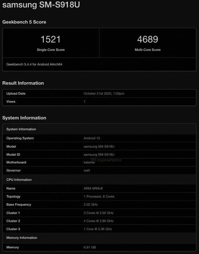 Thang điểm Geekbench của Galaxy S23 Ultra