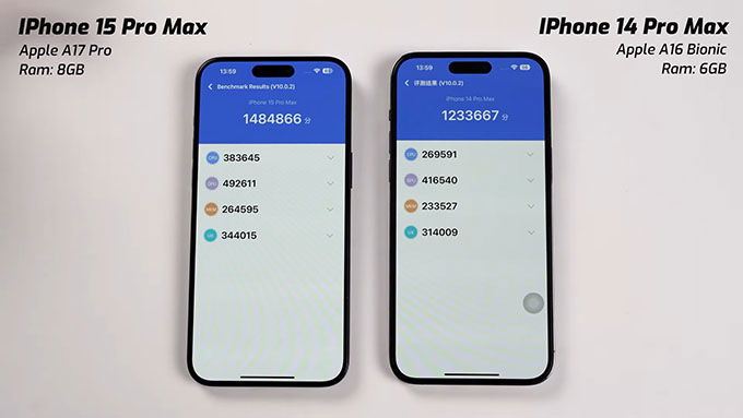 So sánh cấu hình và hiệu năng iPhone 15 Pro và iPhone 14 Pro