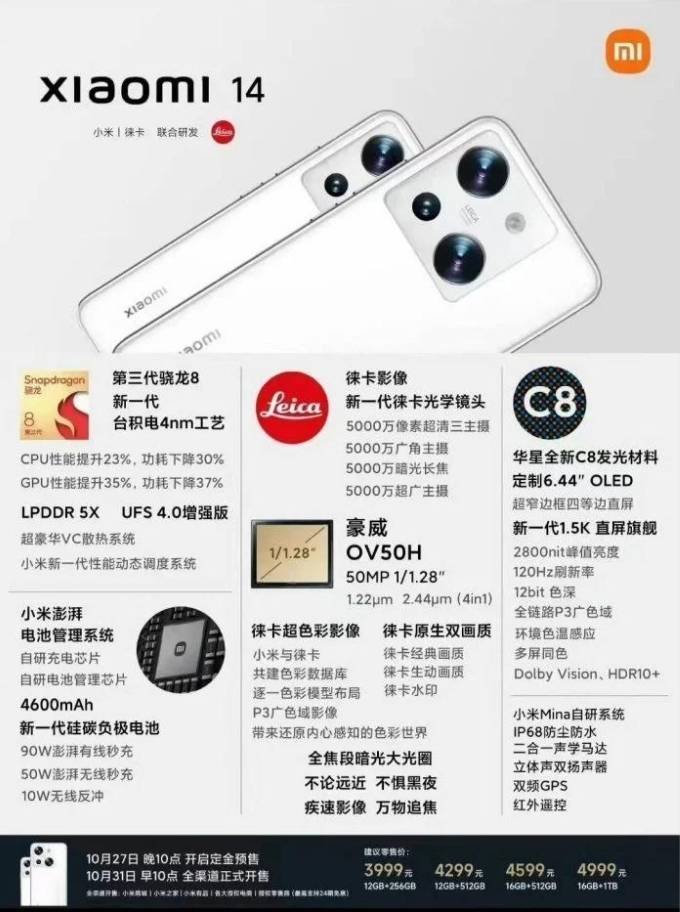 Poster của Xiaomi 14 bị rò rỉ