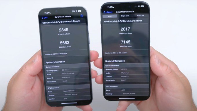 Điểm hiệu năng của iPhone 15 Pro Max (phải) so với iPhone 13 Pro Max (trái)
