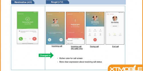 Khám phá các tính năng trên Android 7.0 Nougat của Samsung mà có thể bạn chưa biết